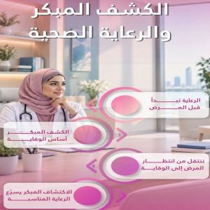 مستشفى الملك فهد العام بجدة يحقق نجاحاً لافتا في حملته التوعوية لسرطان الثدي بتنوع وسائله التوعوية
