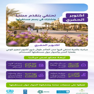 وزارة البلديات والإسكان وجامعة الملك سعود تطلقان غدًا برنامج "أكتوبر الحضري".. لدعم الابتكار ورفع جودة الحياة
