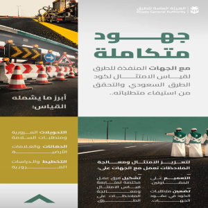 "هيئة الطرق" تؤكّد أهمية تكامل الأدوار لرفع الامتثال لكود الطرق السعودي
