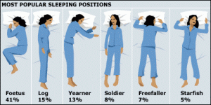 Your Sleep Position Reveals Secrets About Your Personality