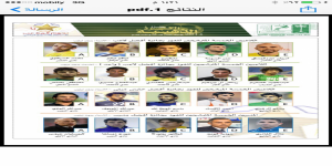 أبو داوود يعتمد أسماء اللاعبين والمدربين الذين انطبقت عليهم معايير اللجنة الفنية