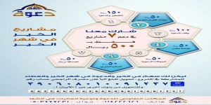 تعاوني الدعوة والارشاد في الشفا يطلق مشروعه الخيري